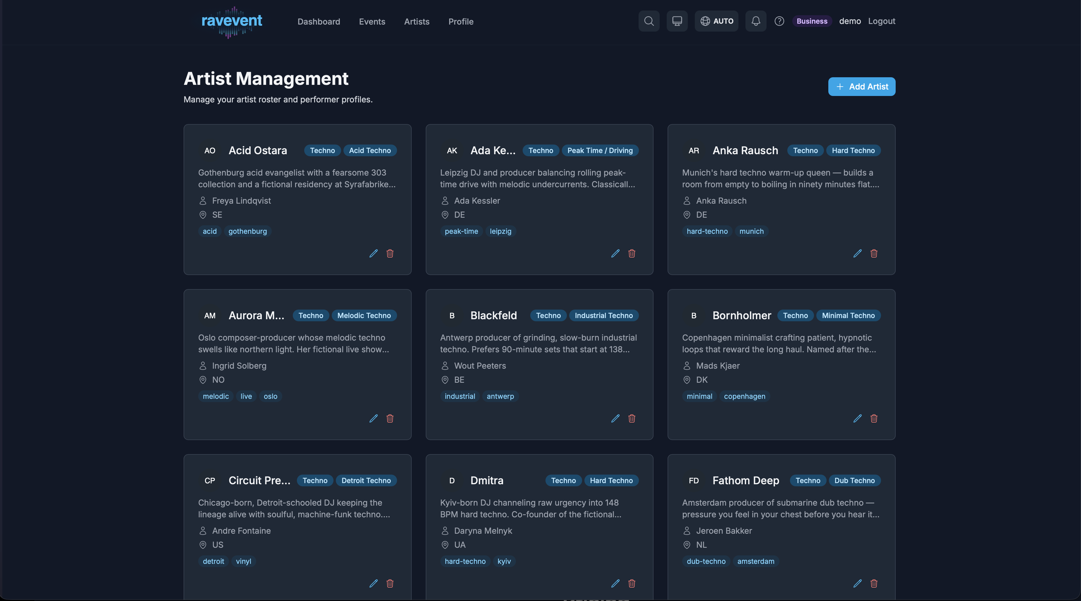 Ravevent artist management