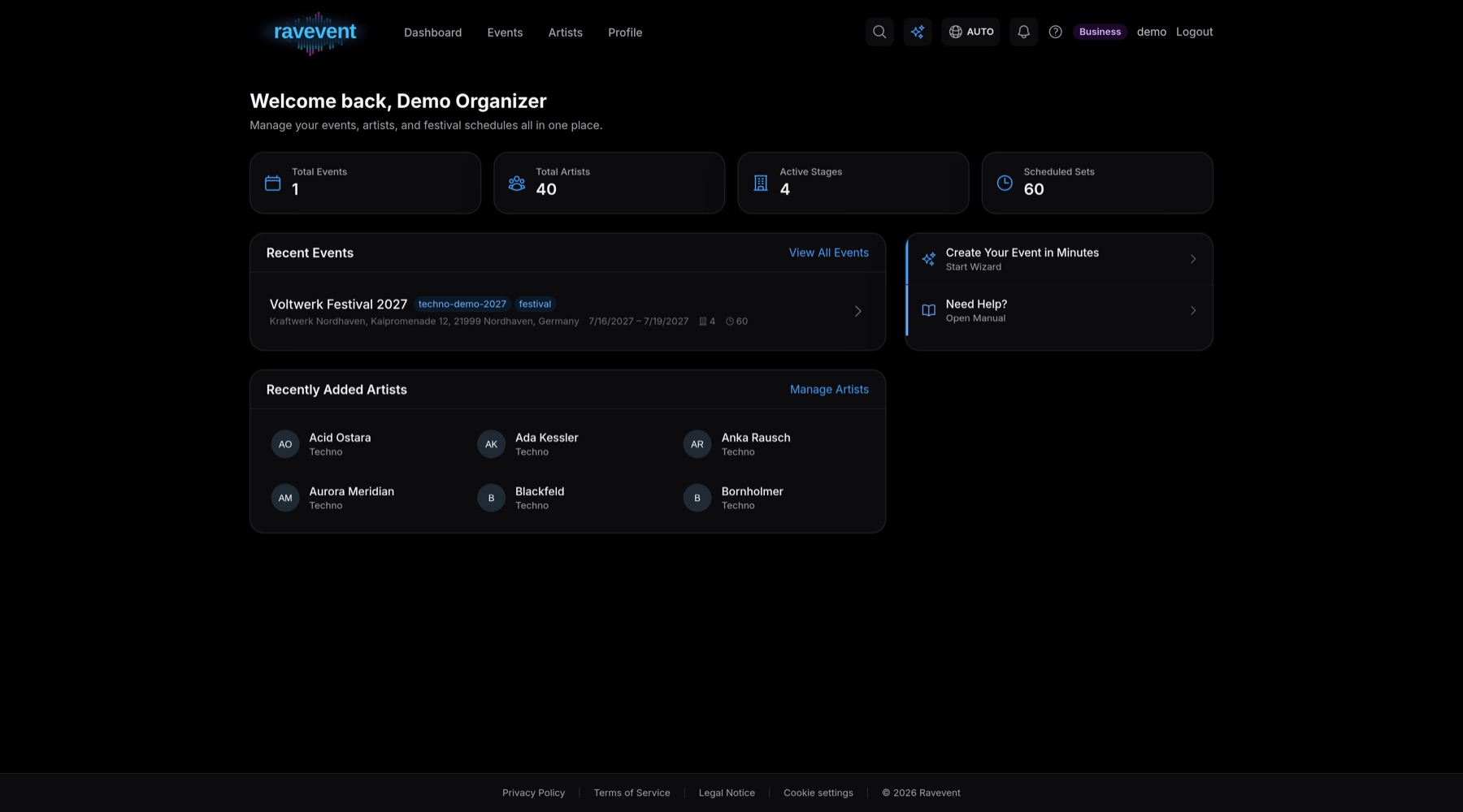 The Ravevent dashboard