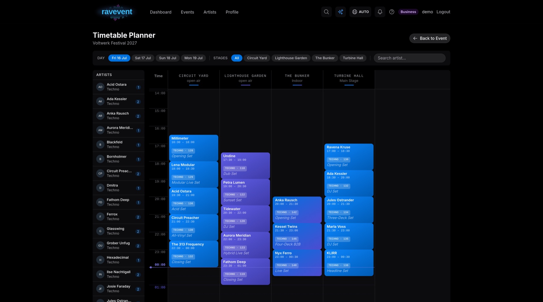 The Ravevent timetable planner with four stages side by side